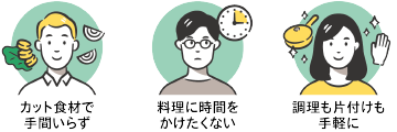 ・カット食材で手間いらず　・料理に時間をかけたくない　・調理も片付けも手軽に