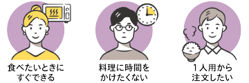 ・食べたいときにすぐできる　・料理に時間をかけたくない　・1人用から注文したい