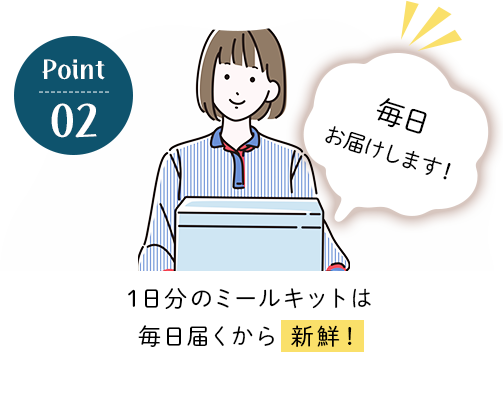 1日分のミールキットは 毎日届くから新鮮！